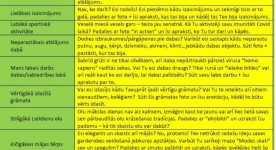 Konkursa nominācijas